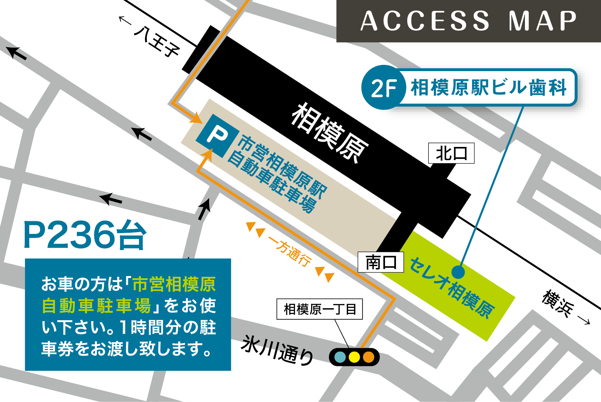 相模原駅ビル歯科 マップ